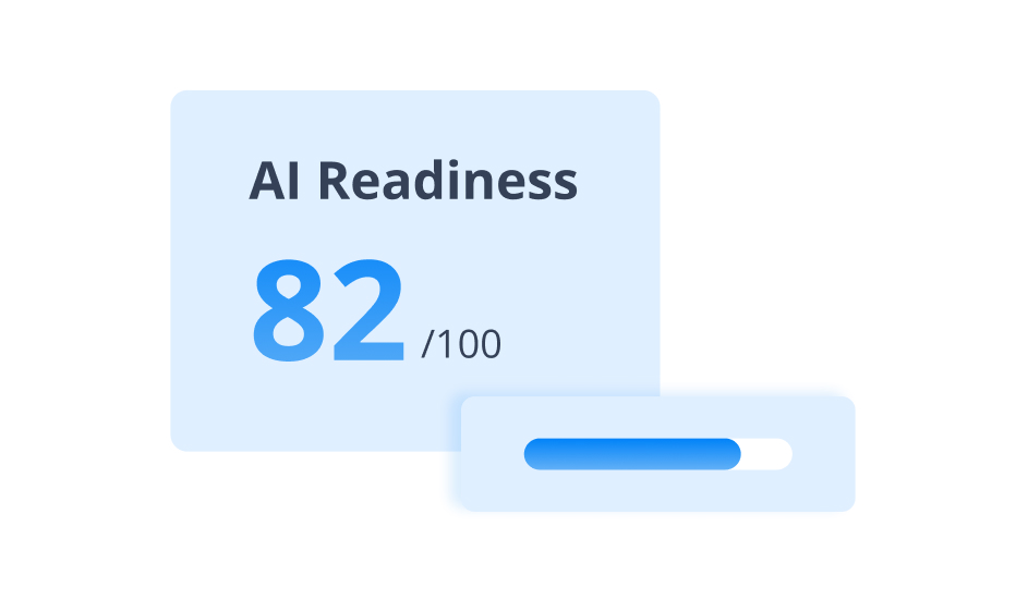 AI-Readiness Score