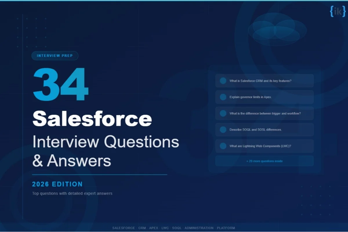 Salesforce interview questions