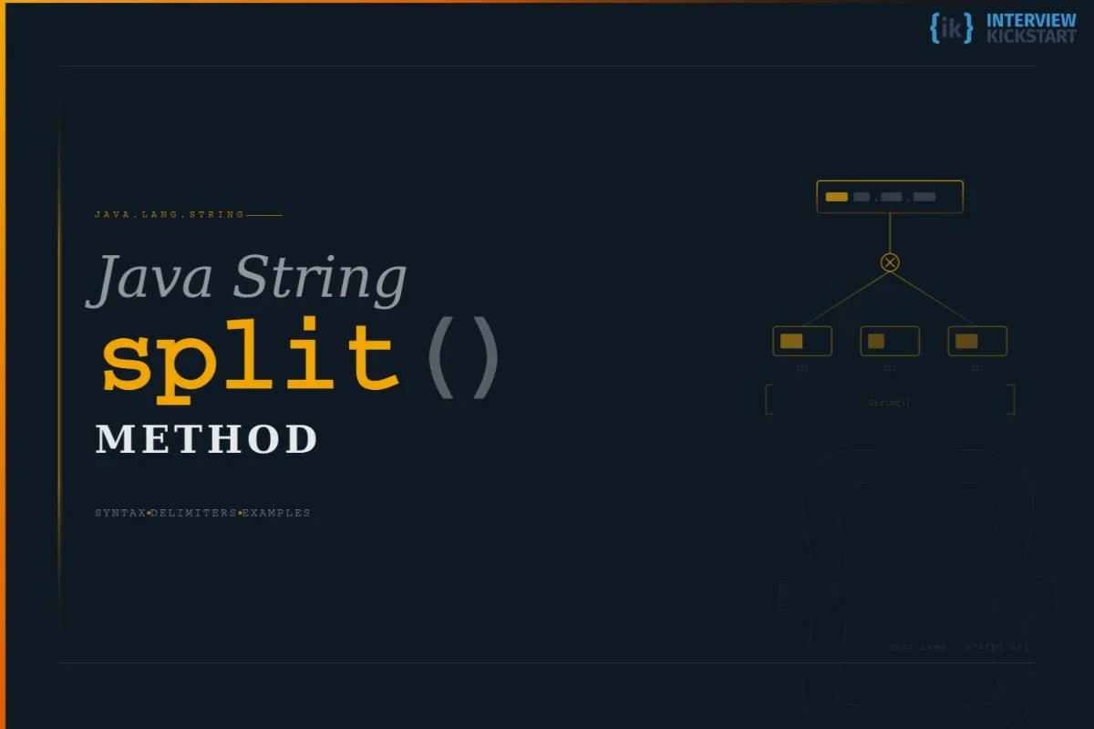 The Java String split() Method