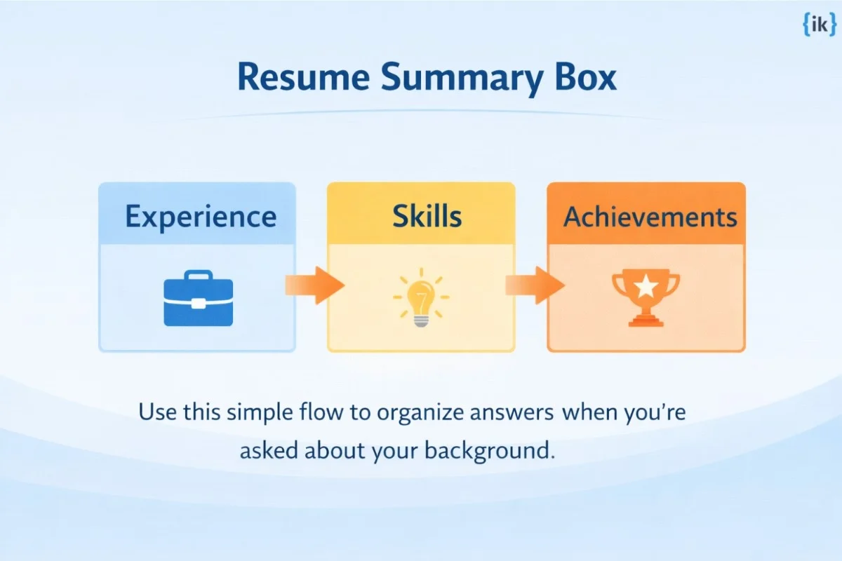 Resume flow from experience to skills to achievements in a phone interview