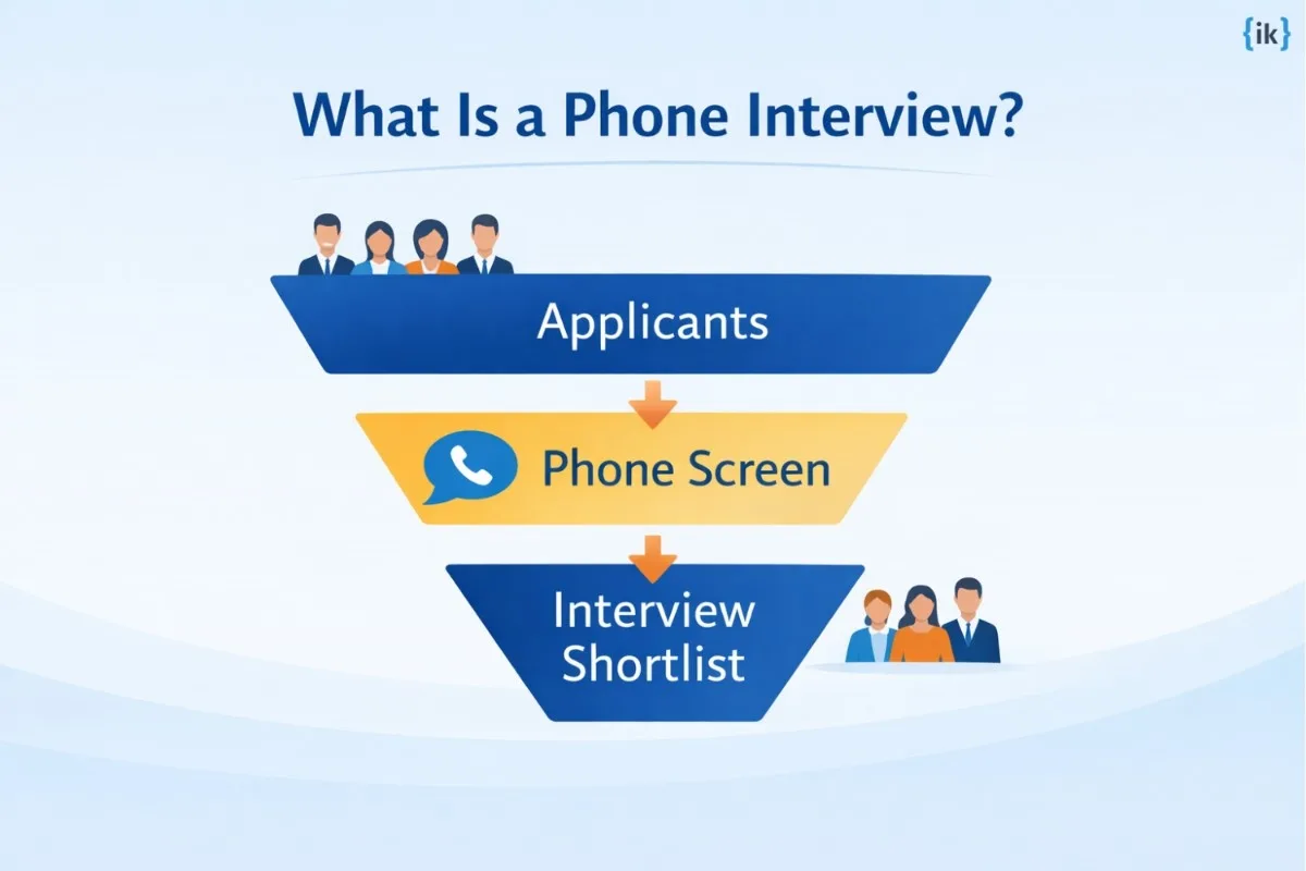 What is a phone interview?