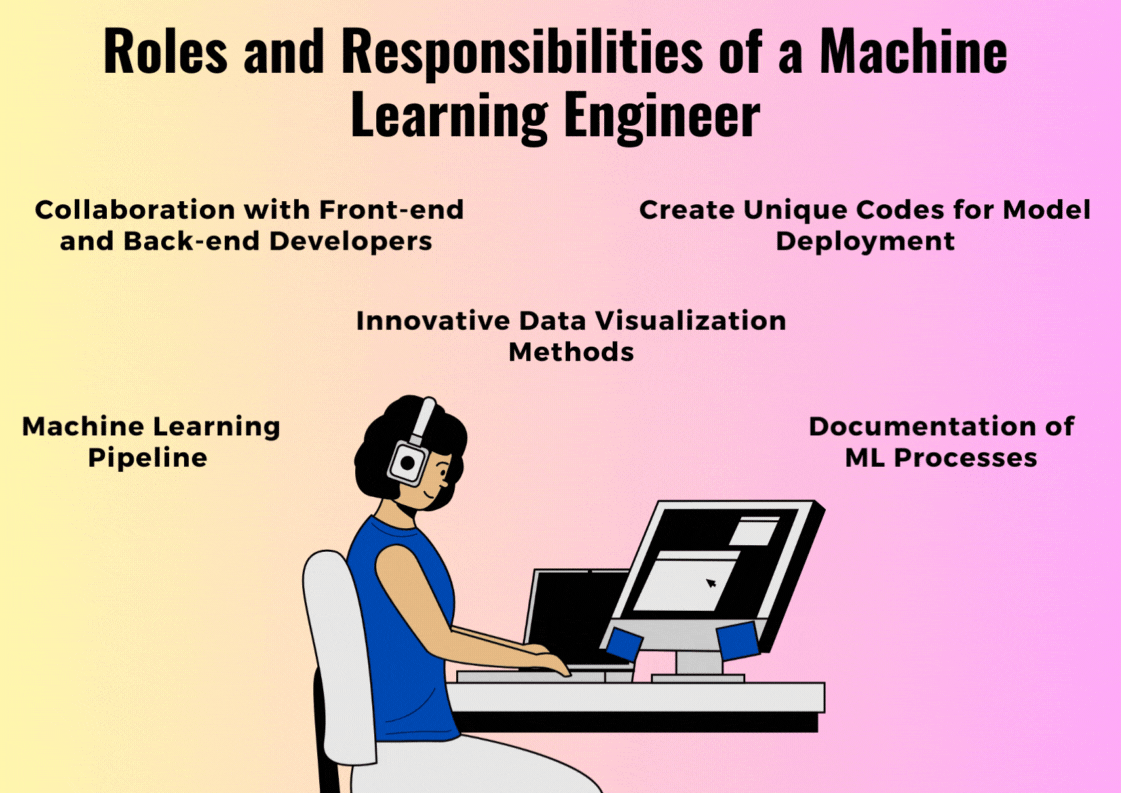 Roles and responsibilities of a machine learning engineer