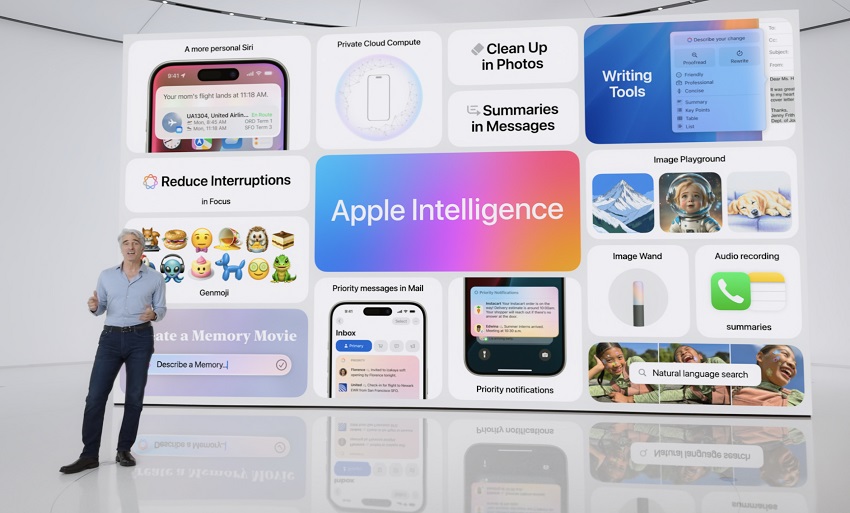 Apple Intelligence announced