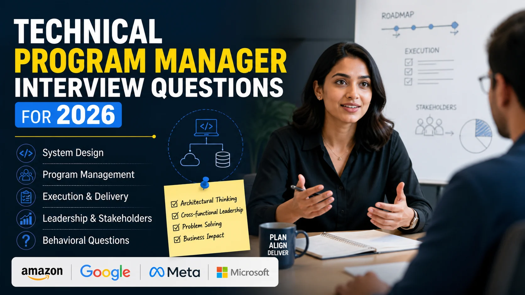 Technical Program Manager Interview Questions for 2026