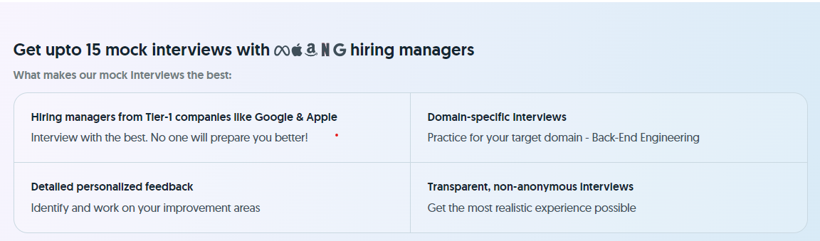 Preparation with Mock Interviews