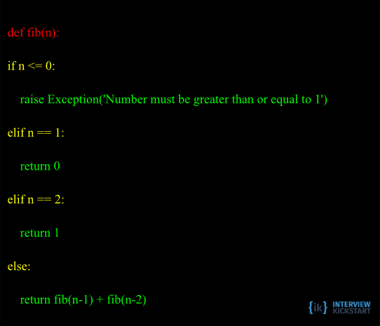 Fibonacci series programming