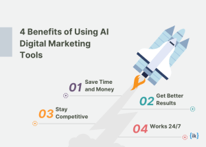 Benefits of Using AI Digital Marketing Tools