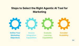 How to Select the Right Agentic AI Tool for Marketing