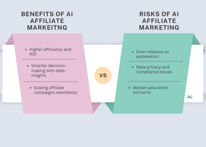 Benefits vs Risks of AI Affiliate Marketing