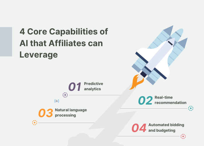AI's 4 Core Capabilities that Affiliates can Leverage