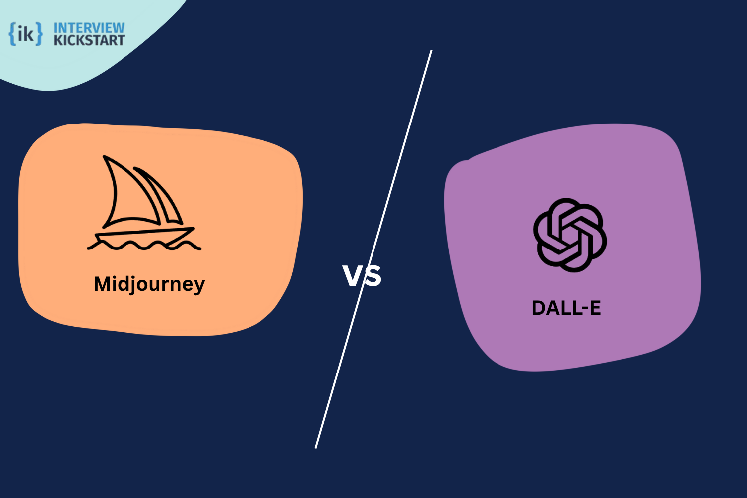 Midjourney vs DALL-E