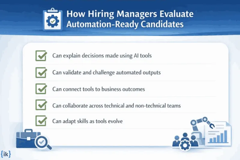 What Employers Actually Look for in Interviews and Profiles?