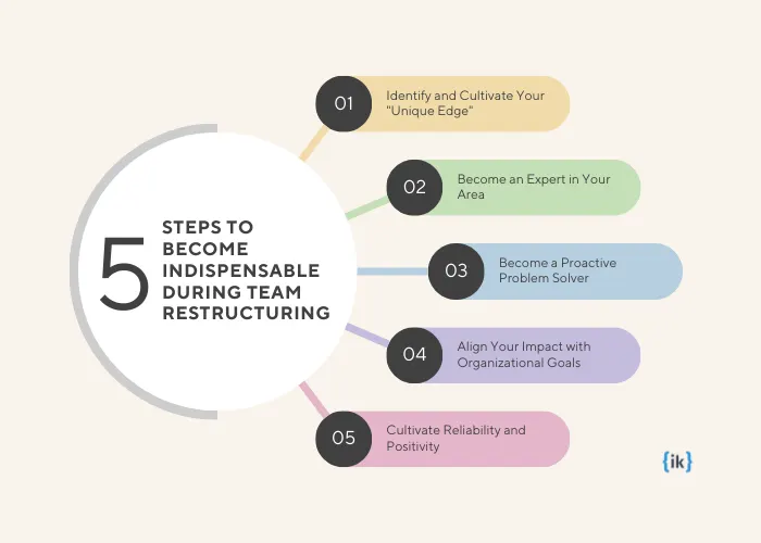 5 Principles to Become Indispensible During Team Restructuring