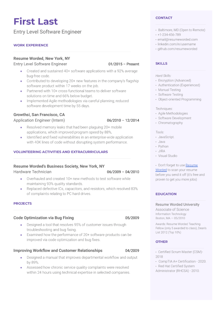 Best FAANG Resume Template for Software Engineers in 2026