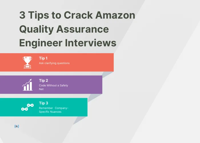 Tips to Crack Amazon Quality Assurance Engineer Interviews