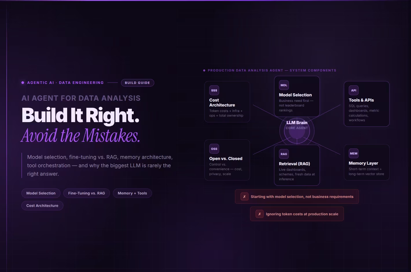 ai agent for data analysis